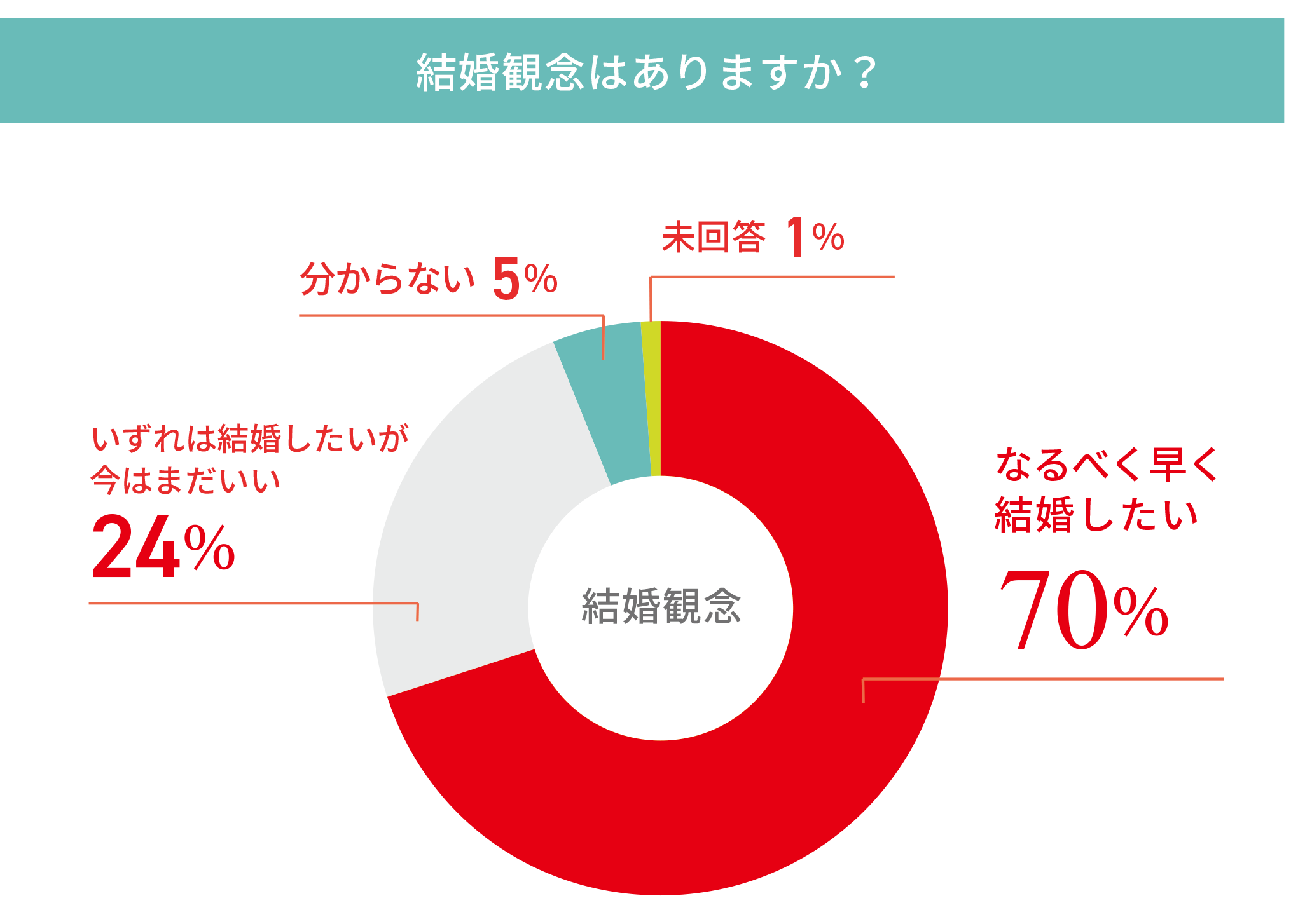 [Υåĥ뺧ռĴ]Q1.뺧ǰϤޤ