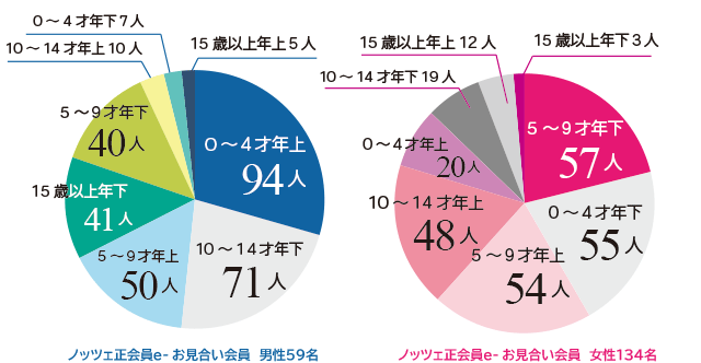 [Υåĥ뺧ռĴ]Q5.30β30β