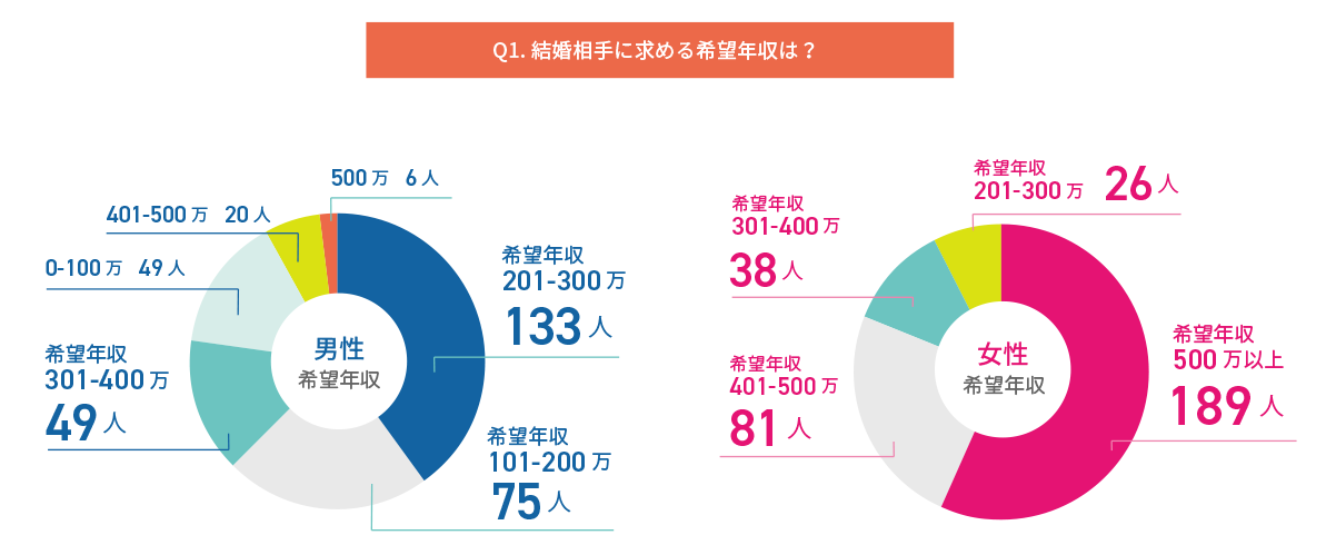 [Υåĥ뺧ռĴ]Q1.뺧˵˾ǯη