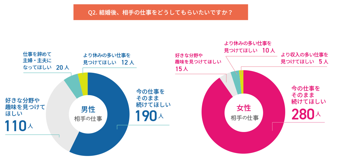 [Υåĥ뺧ռĴ]Q2.뺧λŻ