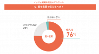 【男性編】選ばれる”いい女・いい妻”になるためには