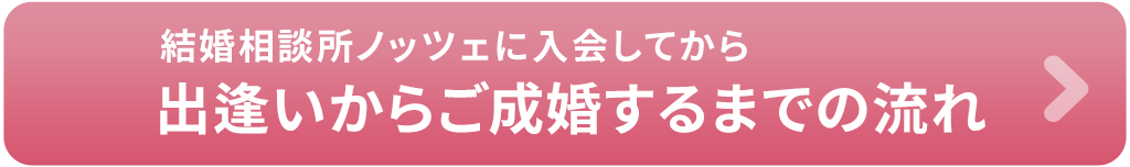 結婚相談所ノッツェの出逢いからご成婚までの流れ