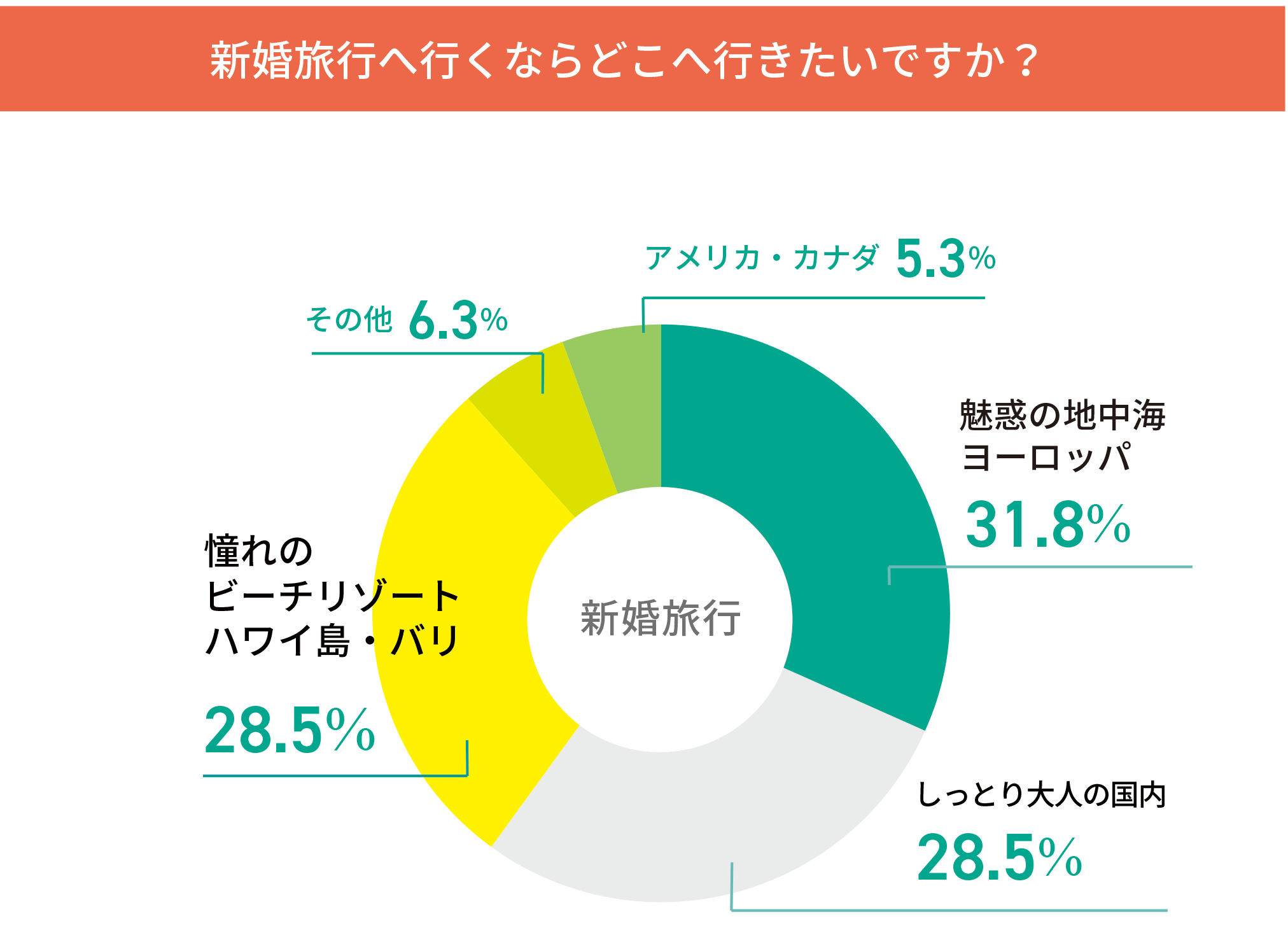 [Υåĥ뺧ռĴ]Q2.ιԤعԤʤɤعԤǤ