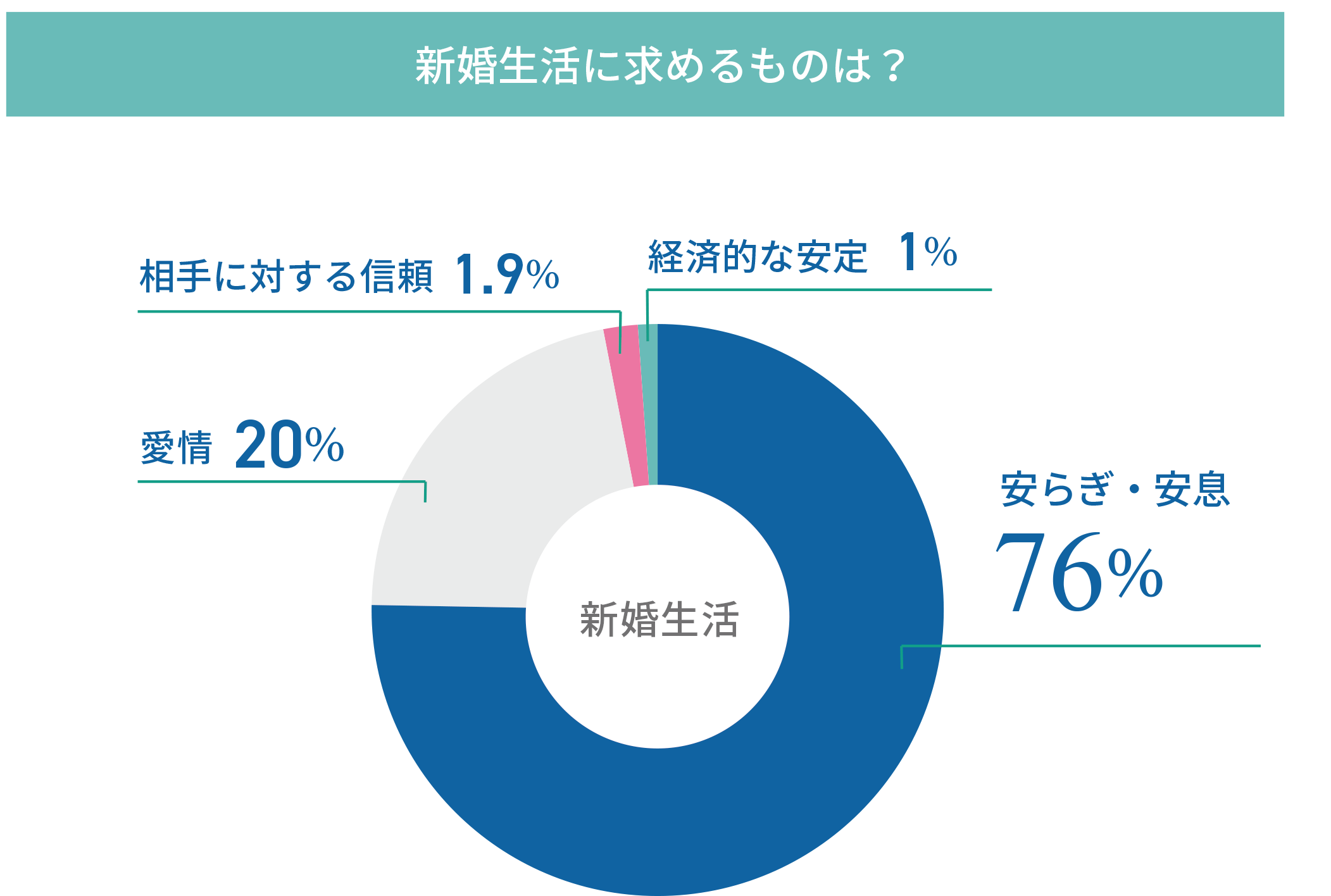 [Υåĥ뺧ռĴ]Q3.˵Τϡ