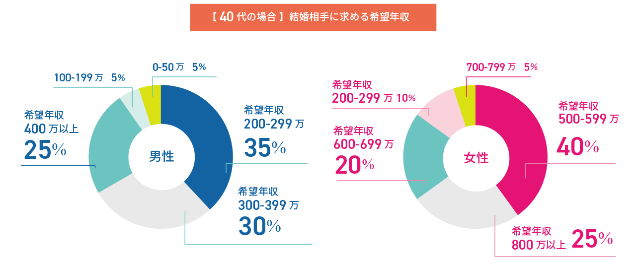 [Υåĥ뺧ռĴ]Q6.4040δ˾ǯ