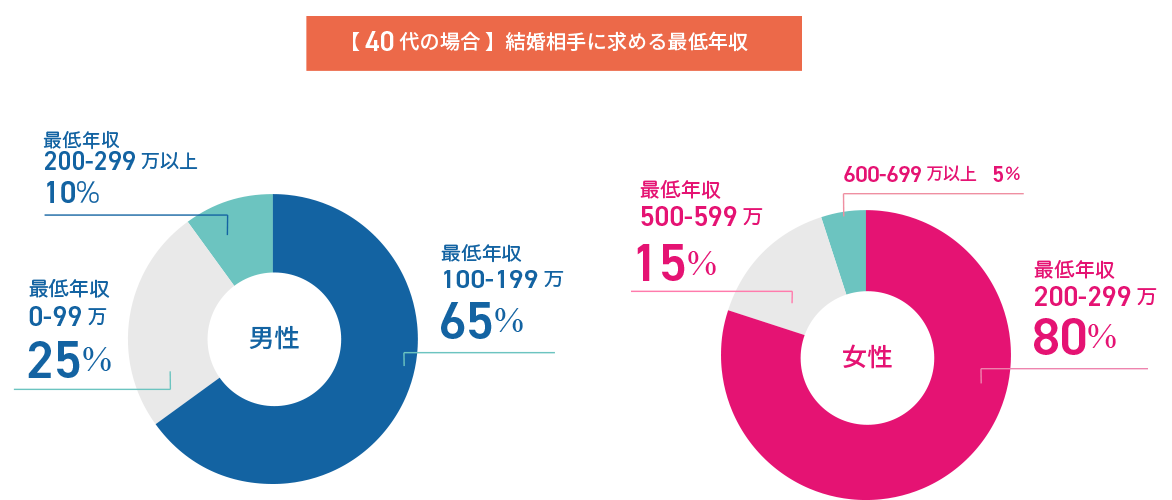 [Υåĥ뺧ռĴ]Q6.4040κǯ