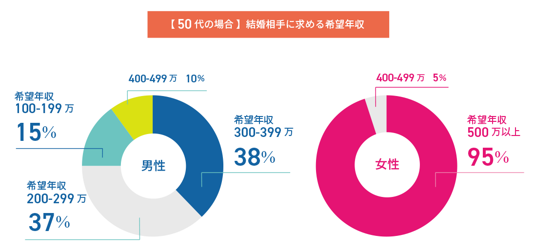 []Q6.5050δ˾ǯ
