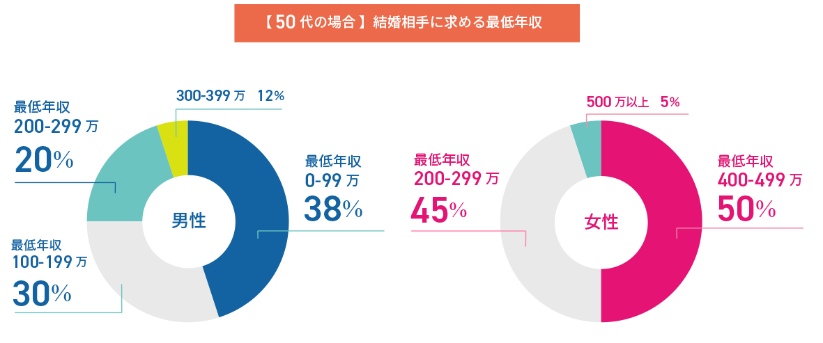 [Υåĥ뺧ռĴ]Q6.5050κǯ