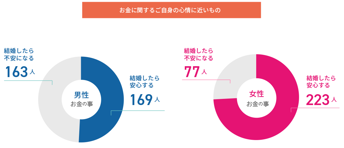 [Υåĥ뺧ռĴ]Q11.Ǹˡ˴ؤ뤴Ȥο˶ᤤ