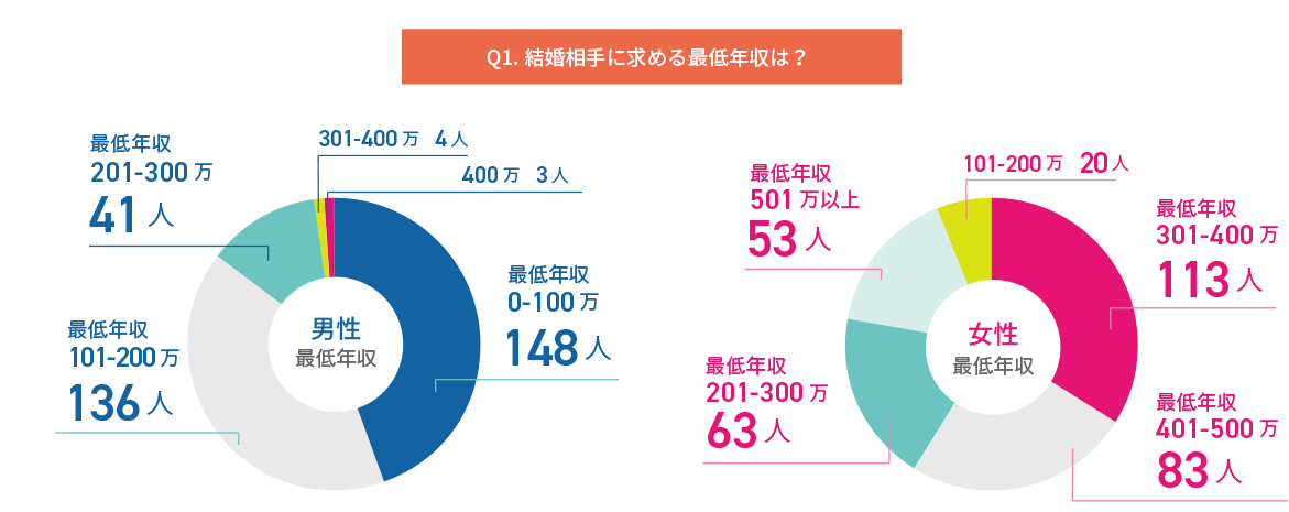 [Υåĥ뺧ռĴ]Q1.뺧˵ǯη