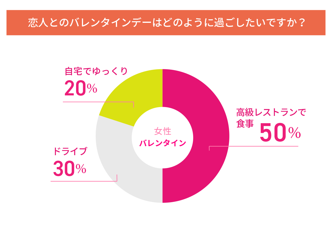 []Q4.ͤȤΥХ󥿥ǡ