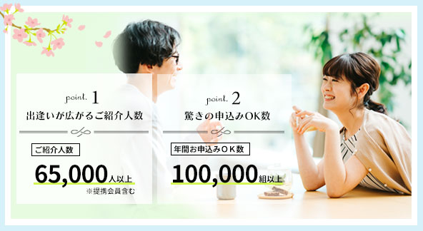 ノッツェのお紹介人数と交際申込数