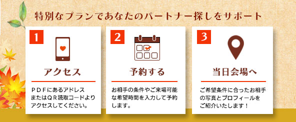 婚活カウンセリング特別プラン