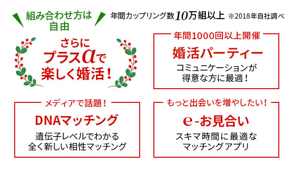 組み合わせは自由!婚活パーティー・DNAマッチング・eお見合い
