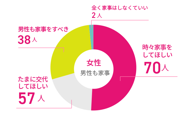 []j̉Ǝ