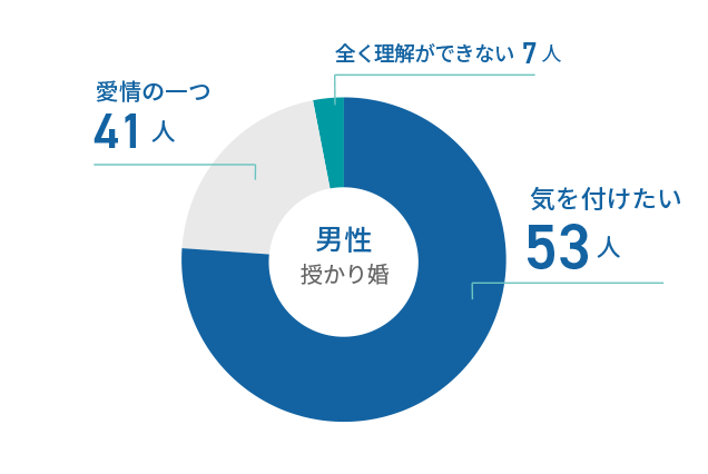 [j]荥