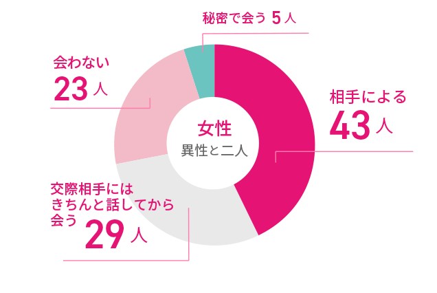 [j]ۑ肪̂