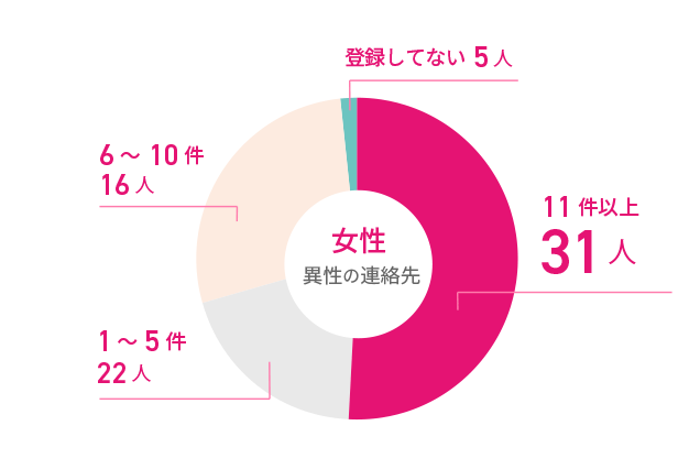 [j]ِ̘Ao^