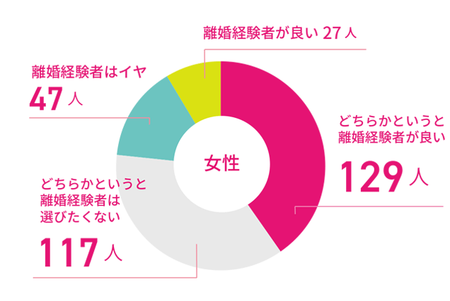 []o҂ɂ