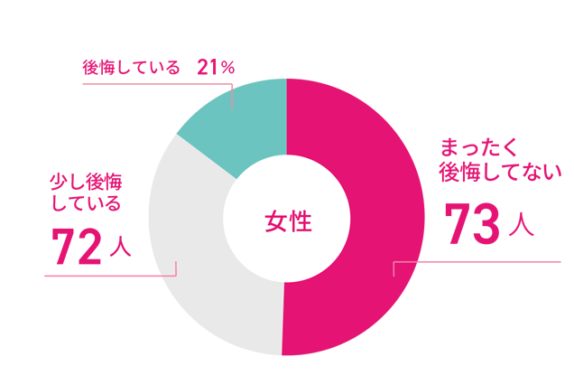 []݂̐Sɋ߂̂