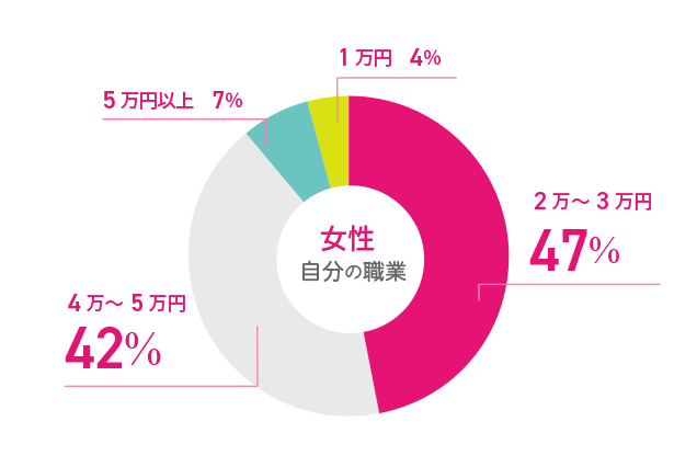 []Ŗz
