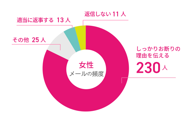 [][̃}i[
