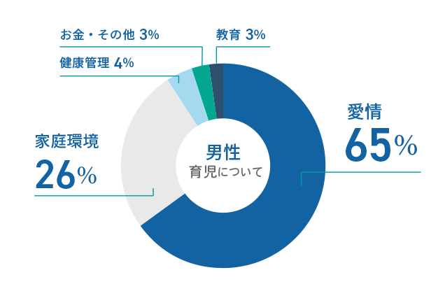 [j]玙ɂ