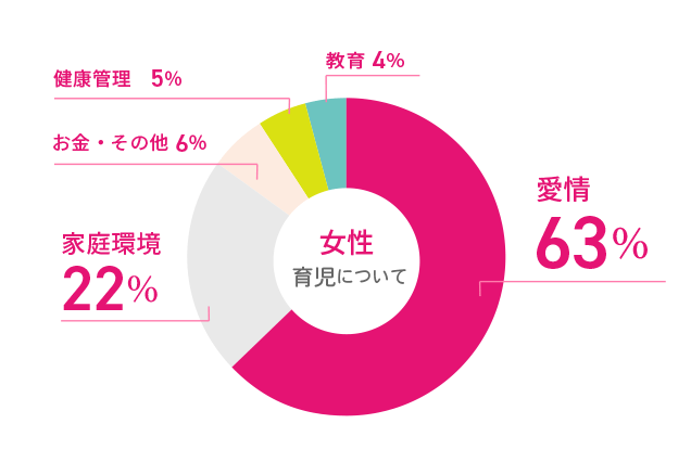 []玙ɂ