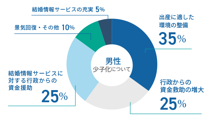 [j]q̉@