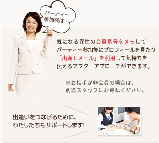 パーティー参加後は…